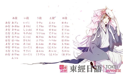 日語音標(biāo)