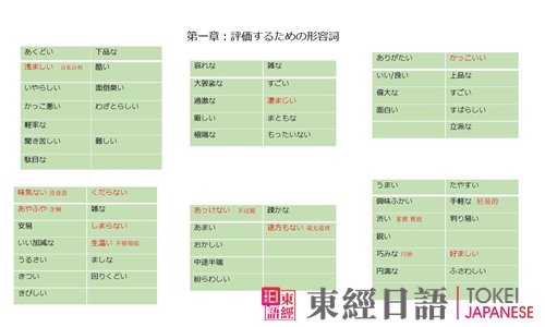 日語(yǔ)形容詞變形-日語(yǔ)教程
