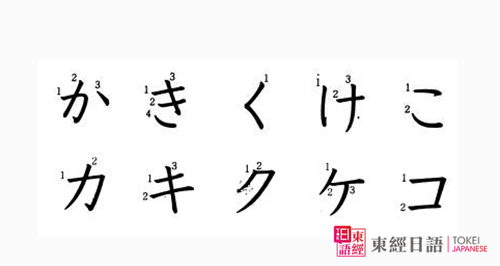 日語(yǔ)平假名書(shū)寫(xiě)-蘇州日語(yǔ)-日語(yǔ)五十圖表
