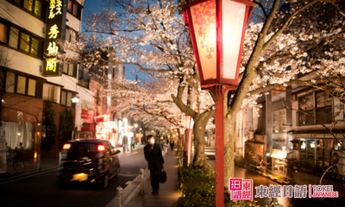 蘇州日語-日本文化-日本旅游