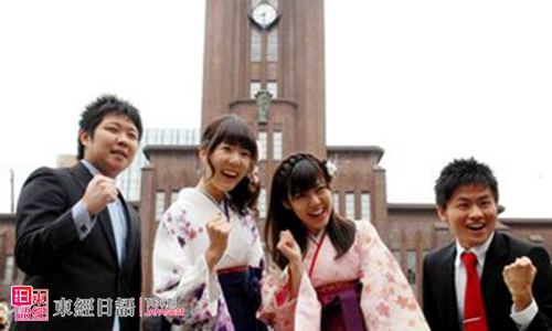 日本留學-日語N1-蘇州日語
