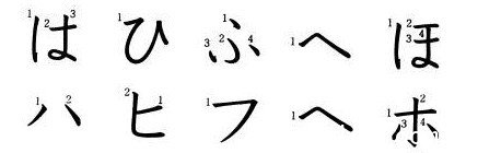 日語五十音圖標(biāo)書寫筆順圖-日語五十音圖-蘇州日語