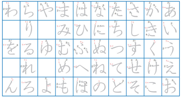 日語五十音圖-日語50音圖-蘇州日語