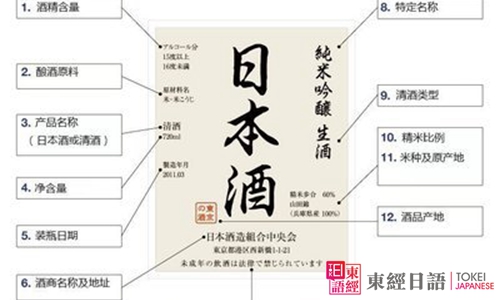 日本酒文化-日本酒介紹