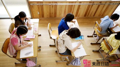 日語動漫-蘇州日語-日語培訓(xùn)機構(gòu)