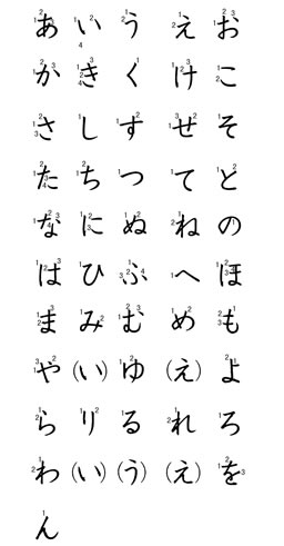 平假名片假名-蘇州日語(yǔ)-蘇州日語(yǔ)培訓(xùn)班