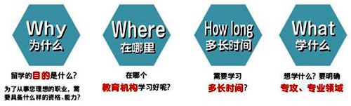 日本留學(xué)計(jì)劃-蘇州日語-蘇州日語學(xué)習(xí)
