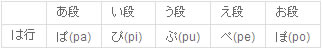 蘇州日語(yǔ)-蘇州學(xué)日語(yǔ)-蘇州日語(yǔ)培訓(xùn)哪家強(qiáng)