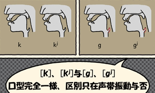 日語發(fā)音-日語鼻濁音-日語五十音圖發(fā)音