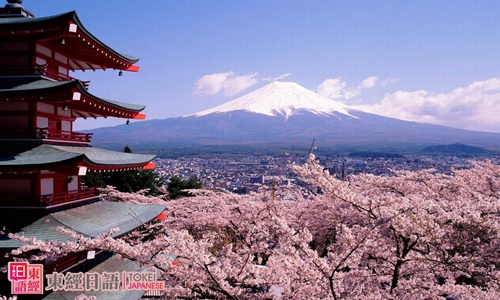 日本旅游-去日本旅游常用口語