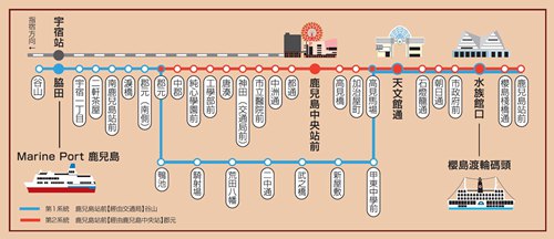 日本鹿兒島交通地鐵