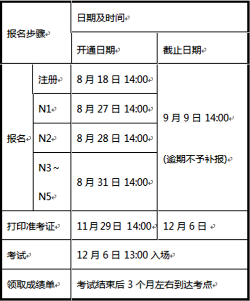 日語能力考試時間-蘇州日語-蘇州日語培訓(xùn)