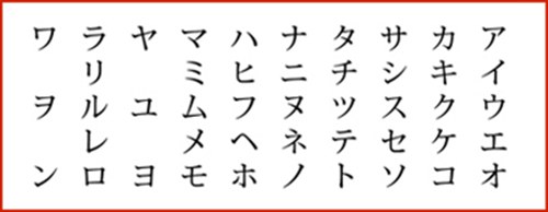 日語五十音圖表-平假名片假名-蘇州日語培訓(xùn)班