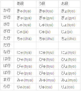 日語(yǔ)五十音圖表-蘇州日語(yǔ)-蘇州日語(yǔ)學(xué)習(xí)哪家好
