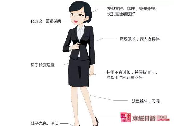 日企女性面試要求-商務(wù)禮儀-商務(wù)日語(yǔ)