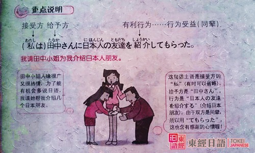 日語初級-日語授受關(guān)系-蘇州日語學(xué)校