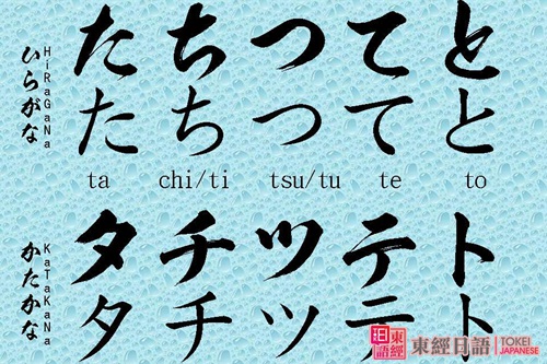 日語(yǔ)五十音圖表-蘇州平江日語(yǔ)培訓(xùn)-日語(yǔ)50音圖