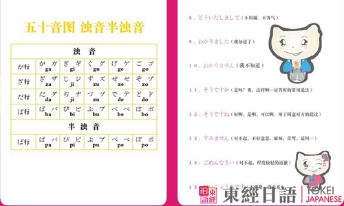 濁音半濁音