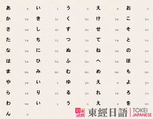 大金空調(diào)