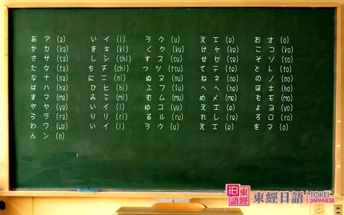 日語五十音圖-五十音圖如何記憶-日語培訓(xùn)學(xué)校