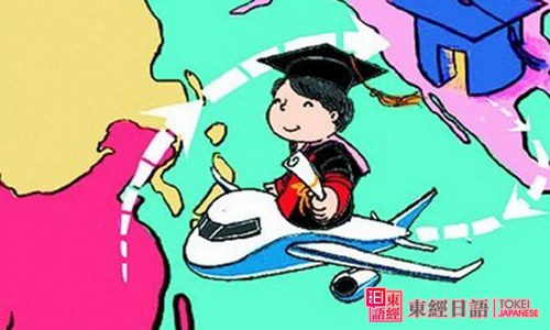 日本留學-如何申請日本大學院-蘇州日本留學班