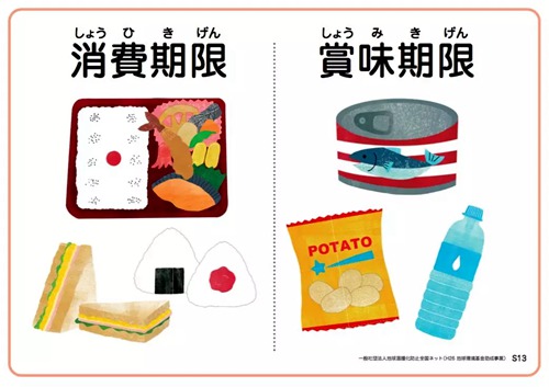 日本商品上“消費期限”與“賞味期限”有何不同