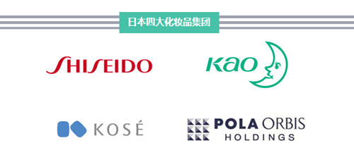 日本四大化妝品牌-日本藥妝
