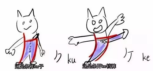 日語50音圖-蘇州日語