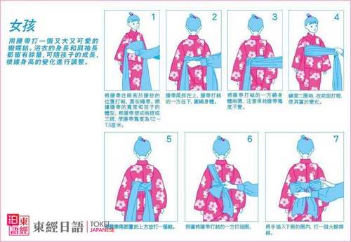 浴衣腰帶系法